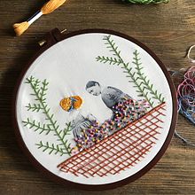 My project in Photo Embroidery on Fabric course. Photograph, Collage, Paper Craft, Printing, Embroider, DIY, and Textile Design project by Vassilena Goranova - 06.27.2021