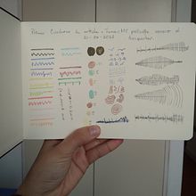 Mi Proyecto del curso: Cuaderno artístico para viajes imaginarios. Fine Arts, Creativit, Drawing, and Sketchbook project by Katherine Subero - 06.28.2021