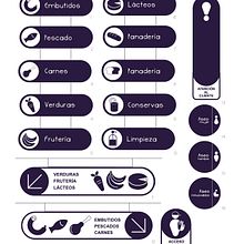 Proyecto de Diseño para un Supermercado. Un progetto di Design, Design dell’informazione, Graphic design, Interior design, Design di poster , Retail Design e Infografica di Sarah Galisteo Alvarez - 02.07.2021