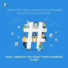 Quick tips for keyword research for content writing. Digital Marketing, Design, Advertising, Graphic Design, Web Design, Web Development, Social Media, Logo Design, Stor, telling, Mobile Design, Video Editing, CSS, HTML, JavaScript, Social Media Design, and App Development project by YashaaGlobal - 07.02.2021