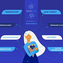 MIS ESTAMPADOS VASVAL del curso: Creación de marca basada en tus propios estampados. Projekt z dziedziny Trad, c, jna ilustracja, Br, ing i ident, fikacja wizualna, Projektowanie graficzne, Pattern design, Projektowanie mod, R i sunek botaniczn użytkownika Angelica Maria Vasquez Valencia - 01.07.2021