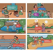 Infographic AV on Feed the Future Bangladesh Aquaculture and Nutrition Activity. Projekt z dziedziny  Motion graphics użytkownika Jyotirmay Roy - 06.07.2021