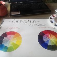 Mi Proyecto del curso: Creación de paletas de color con acuarela. Un progetto di Illustrazione tradizionale, Belle arti, Pittura, Pittura ad acquerello e Teoria del colore di Elianet Sosa - 08.07.2021