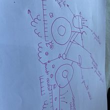 Mi Proyecto del curso: Técnicas avanzadas de bordado: puntadas y composiciones con volumen. Bordado projeto de carmelilla_vivo - 15.07.2020