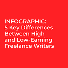 INFOGRAPHIC: 5 Key Differences Between High and Low-Earning Freelance Writers. Projekt z dziedziny Doradztwo kreat i wne użytkownika Pam Neely - 23.02.2018