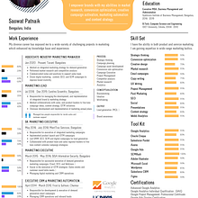 My project in Graphic Visualization: Telling Complex Stories through Simple Images course. Un progetto di Gestione progetti di design, Graphic design, Design dell’informazione, Marketing, Infografica e Comunicazione di Saswat Patnaik - 06.05.2021