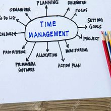 Mi Proyecto del curso:  Técnicas de gestión del tiempo para creadores y creativos. Een project van Marketing y Creatieve consultanc van Melissa Carrera - 18.07.2021