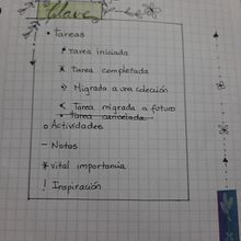 Mi Proyecto del curso:  Bullet journal creativo: planificación y creatividad . Un progetto di Illustrazione tradizionale, Lettering, Disegno, H, lettering, Management e produttività di Joslemar Navarro - 24.07.2021