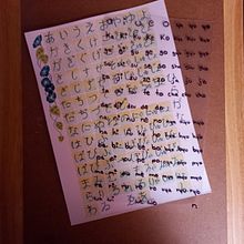 Silabario Hiragana hecho a mano con plantilla transparente. Traditional illustration, Fine Arts, Painting, and Watercolor Painting project by Claudia Leonela Valladares Millán - 07.26.2021