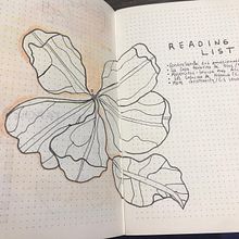 Mi Proyecto del curso: Introducción al bullet journal ilustrado. Ilustração tradicional, Artesanato, Lettering, Desenho, Desenho artístico, Ilustração botânica, DIY, H, e Lettering projeto de Daniela Macías García - 26.07.2021