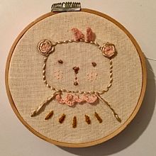 Mi Proyecto del curso: Introducción al bordado en relieve. Embroider project by Simón Castellanos - 08.01.2021