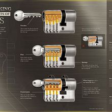 Unlocking the Secrets of Keys . Design Management, Information Design, Photograph, Post-production, Infographics, Drawing, Digital Illustration, and Digital Drawing project by Teresa Fernandes - 08.05.2021