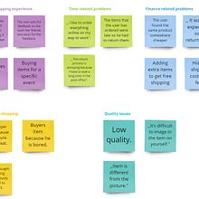 My project in UX Research 101 course. Un progetto di Programmazione, UX / UI, Design interattivo, Web design, Web development, Design digitale e Sviluppo di applicazioni di andjeladjuraskovic000 - 07.08.2021