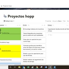 Mi Proyecto del curso: Técnicas para mejorar tu productividad. Un progetto di Consulenza creativa, Gestione progetti di design e Marketing di Luis Octavio Lopez - 10.08.2021