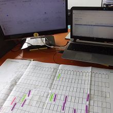 My project in Time Management Techniques for Creators and Creatives course. Un proyecto de Marketing y Consultoría creativa de Radinka Ustasia - 13.08.2021