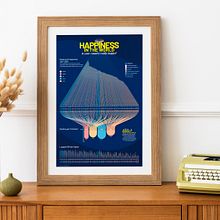 Mi Proyecto del curso: Visualización de datos para proyectos editoriales . % Jaime Ruiz tarafından hazırlanan Editör, al Tasarım, Bilgi Tasarımı, Etkileşimli Tasarım, Ve İnfografikler projesi - 08.15.2021