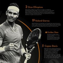 Concepto Infográfico para Diario As, Rafa Nadal. Un progetto di Design, Br, ing, Br, identit, Design editoriale, Eventi, Marketing, Cop e writing di Carlos Criado González - 28.02.2019