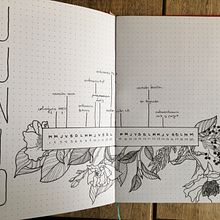 Mi Proyecto del curso: Introducción al bullet journal ilustrado. Projekt z dziedziny Trad, c, jna ilustracja, Craft, T, pografia,  R, sunek,  R, sunek art, st, czn, R, sunek botaniczn, DIY,  Pismo dekorac i jne użytkownika Marengla León - 28.08.2021