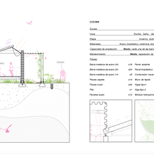 El vivir en un cultivo. Un progetto di Architettura di Andrea Pérez Cuno - 29.08.2021
