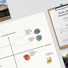 Iluméxico: Perfilamiento de usuarios. Design, Creative Consulting & Infographics project by Gabriela Salinas - 08.31.2021