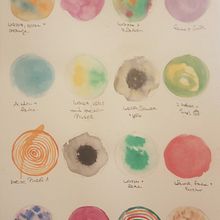 Mein Kursprojekt: Moderne Aquarelltechniken. Traditional illustration, Fine Arts, Painting, and Watercolor Painting project by micha_ela - 09.05.2021