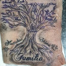 Arbol de familia . Fine Arts project by sunnie_89 - 09.05.2021