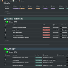 Mi Proyecto del curso: Técnicas para mejorar tu productividad. Un proyecto de Consultoría creativa, Gestión del diseño y Marketing de Enrique Ochoa Vazquez - 08.09.2021