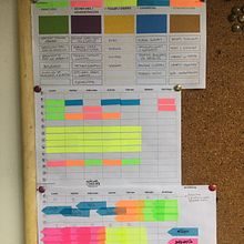 Mi Proyecto del curso:  Técnicas de gestión del tiempo para creadores y creativos . Marketing și Consultanță creativă de Veronica Peverelli - 08.31.2021