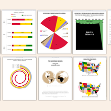 Recreating the W.E.B Du Bois Data Portraits. Un projet de Design , Conception éditoriale , et Design graphique de Anthony Starks - 08.10.2019