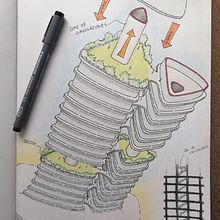 Mi Proyecto del curso: Dibujo arquitectónico: de la imaginación a la conceptualización. Projekt z dziedziny  Architektura, Sketching,  R, sunek,  R i sunek architektoniczn użytkownika gagimga5 - 12.09.2021