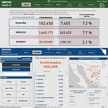 Estudio sobre COVID-19 en Sonora, México y el Mundo.. Un progetto di Design dell’informazione di Obed Plascencia Soto - 15.05.2020
