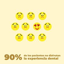 Mi Proyecto del curso: Animación exprés para redes sociales con After Effects - Experiencia de los pacientes al ir al dentista. Motion Graphics, Animation, Social Media, Character Animation, 2D Animation, Stor, board, YouTube Marketing, and Social Media Design project by Marco Vásquez - 09.12.2021
