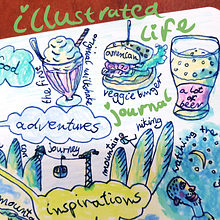 My project in Illustrated Life Journal: A Daily Mindful Practice course. Projekt z dziedziny  Sztuki piękne, Sketching, Kreat, wność,  R, sunek i Sketchbook użytkownika Maciek Zbagna - 17.09.2021