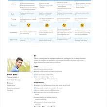 UX case study for an online web streaming application. Web Design, Design, UX / UI, Design Management & Information Design project by renu.appan - 09.16.2021