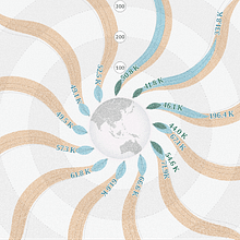 My project in Data Visualization and Information Design: Inspired by Federica Fragapane. Un progetto di Design dell’informazione, Infografica, Design e Design editoriale di Fadhlan Akbar - 19.07.2021