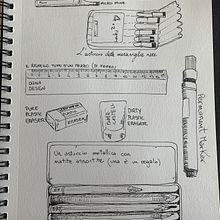 Il mio progetto del corso: L’arte dello sketching: trasforma i tuoi bozzetti in arte. Traditional illustration, Pencil Drawing, Drawing, and Sketchbook project by Miriam Frassine - 09.21.2021