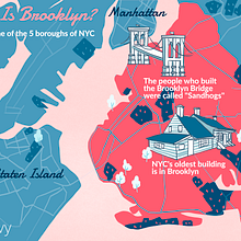illustrated MAPS for tripsavvy. Un progetto di Illustrazione tradizionale, Infografica e Graphic design di Ruth Martínez - 24.09.2021