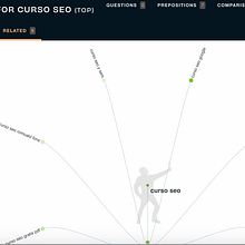 Mi Proyecto del curso: Portofolio GEMAVIVA . Marketing, Digital Marketing, Mobile Marketing, Content Marketing, Growth Marketing, and SEO project by gemavillela - 09.25.2021