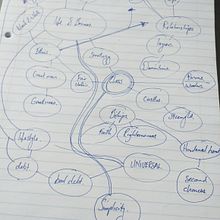 My project in Short Story Writing: Create Fiction from Personal Experience course. Writing, Creativit, Stor, telling, and Narrative project by Adriaan Snyman - 09.25.2021