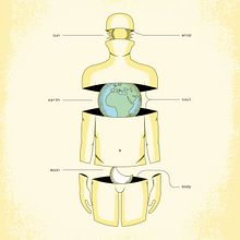 Serie de tres ilustraciones relacionadas con el cuerpo y la tierra.. Ilustração tradicional e Ilustração vetorial projeto de Roc Domingo - 28.09.2021