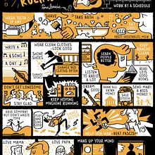Woody Guthrie's New year rulins - Sketchnote Ein Projekt aus dem Bereich Traditionelle Illustration, Informationsdesign und Infografik von Scriberia - 29.09.2021