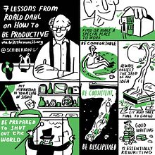 7 lessons from Roald Dahl - Sketchnote Ein Projekt aus dem Bereich Traditionelle Illustration, Informationsdesign und Infografik von Scriberia - 29.09.2021