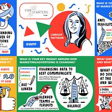 Google - Scribing Ein Projekt aus dem Bereich Traditionelle Illustration, Informationsdesign und Infografik von Scriberia - 29.09.2021