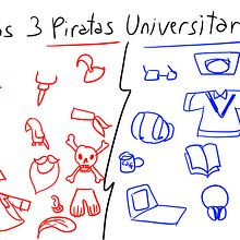 Mi Proyecto del curso: Los Cuatro Piratas Universitarios. Un projet de Illustration traditionnelle, Conception de personnages, Illustration numérique, Illustration jeunesse , et Narration de yisusluneic567678 - 28.09.2021