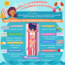 Infografía Medicamentos Fotosensibilizantes . % Beatriz Fernández Castaño tarafından hazırlanan İnfografikler, Sos, al Med, a, Sos, al Med, Ve a Tasarımı projesi - 10.01.2021