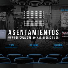 Asentamientos (Favelas). Projekt z dziedziny  Reklama, Kreat, wność, Projektowanie dla portali społecznościow, ch, Film, Trad, c, jna ilustracja, Web design, Tworzenie stron internetow, ch, Kino, film i telewizja,  Manager art, st, czn, Br, ing i ident, fikacja wizualna, Projektowanie interakt, wne, Marketing, Postprodukcja fotograficzna, Pisanie, Cop, writing,  Kino, Portale społecznościowe i Produkcja audiowizualna użytkownika Pancho González - 08.10.2021