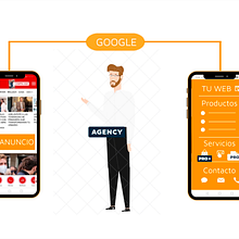 Vídeo promocional Flymobile Publicidad. Un progetto di Pubblicità, Illustrazione tradizionale, Design, Motion graphics, Multimedia, Video editing, Marketing e Mobile marketing di Guillermo Rodríguez Asensio - 11.10.2021