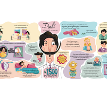 infografías para público infantil y juvenil: DALI. Un proyecto de Diseño de la información, Infografía, Ilustración infantil y Comunicación de Andrea Nogales - 15.10.2021
