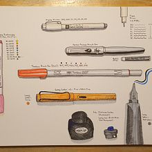 Assignments for "The Art of Sketching: Transform Your Doodles into Art". Traditional illustration project by Jan-Olof Johansson - 10.16.2021