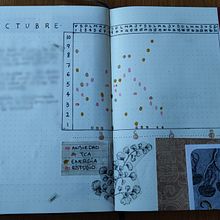 Mi Proyecto del curso: Introducción al bullet journal ilustrado. Traditional illustration, Arts, Crafts, Lettering, Drawing, Artistic Drawing, Botanical Illustration, DIY, H, and Lettering project by Naila Villanueva - 10.19.2021